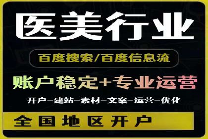 旅游行业SEM推广成功案例